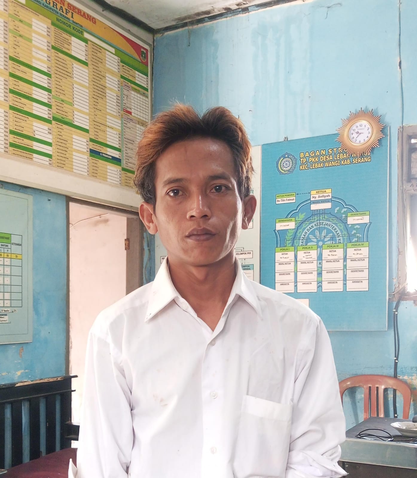 TIMAN SURATMAN 